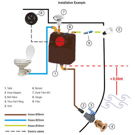 Nouva Rade septiktank lodret brun, 60L