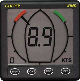 NASA Clipper Vindinstrument