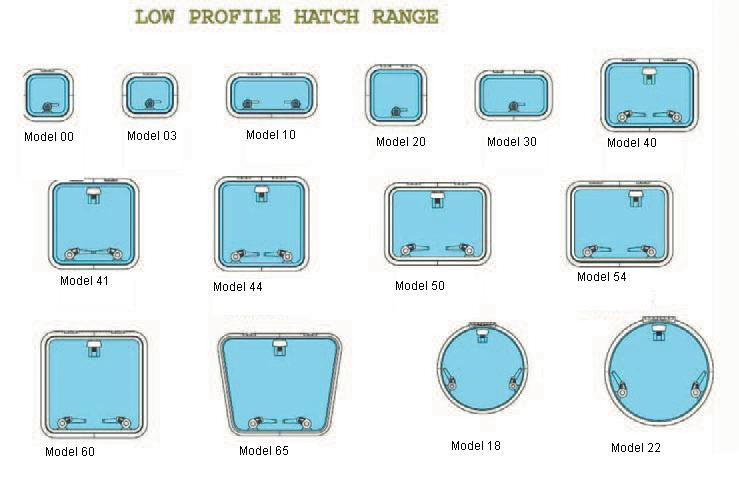 Lewmar low profile luger