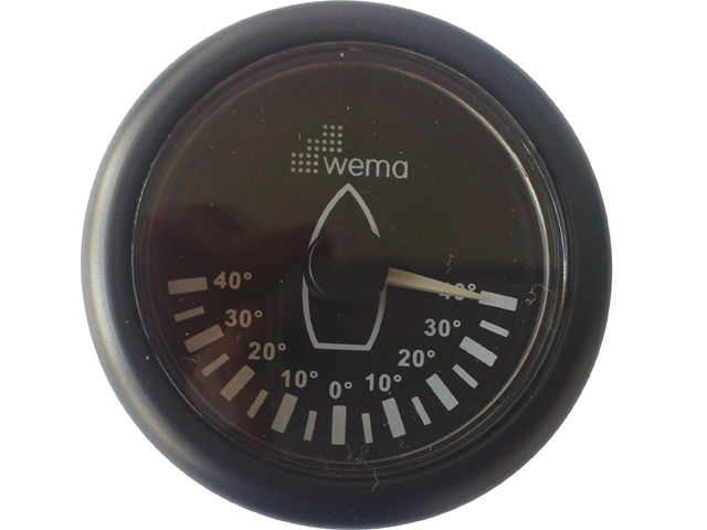 Wema ROD5 ror indikator