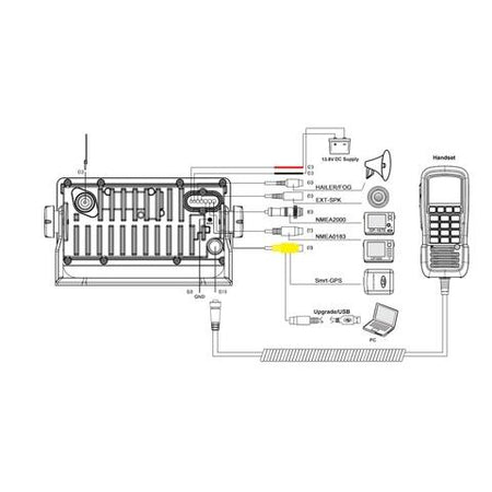 HIMUNICATION HM390C VHF Radio DSC Klasse D m. GPS og NMEA2000