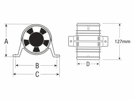 Ventilator inline til motorrum