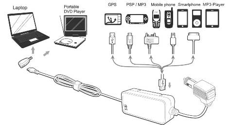 Laptop oplader