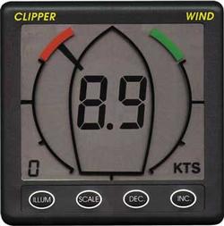 NASA Clipper Wind-Repeater